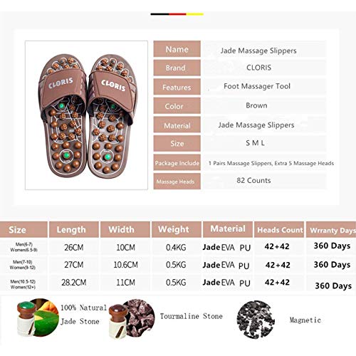 CLORIS Reflexology Foot Massagers Acupressure Massage Slippers for Men Wome, ...