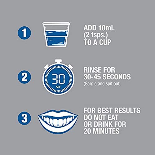 CloSYS Silver Fluoride Mouthwash, 16 Ounce (Pack of 2), Gentle Mint, for Adul...