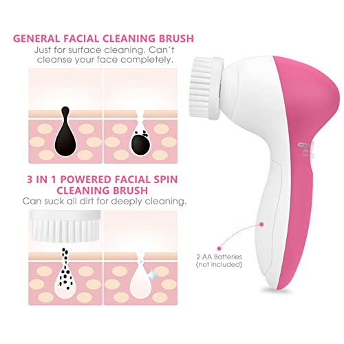 Powered Facial Cleansing Spin Brush Set with 3 Exfoliating Brush Heads - Comp...