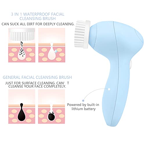 Rechargeable Facial Cleansing Spin Brush Set with 3 Exfoliating Brush Heads -...