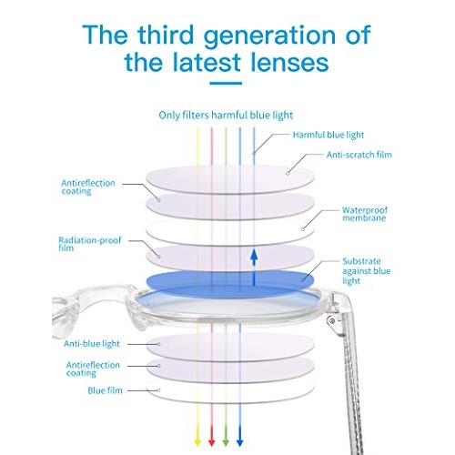 CNLO Blue Light Blocking Glasses,Computer Glasses,Anti Eyestrain, Lightweight...