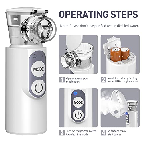 Portable Nebulizer, Ultrasonic Mesh Nebulizer, Nebulizer Machine for Adults a...