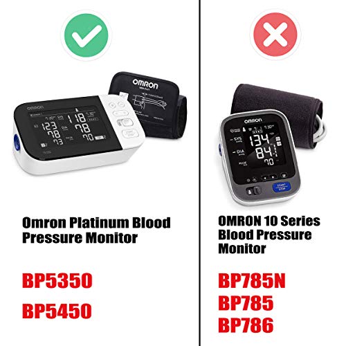 co2crea Hard Travel Case Replacement for OMRON 10 Series BP7450 BP5450 Platin...