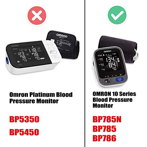 co2crea Hard Travel case Replacement for Omron 10 Series BP785N / BP786 / BP7...