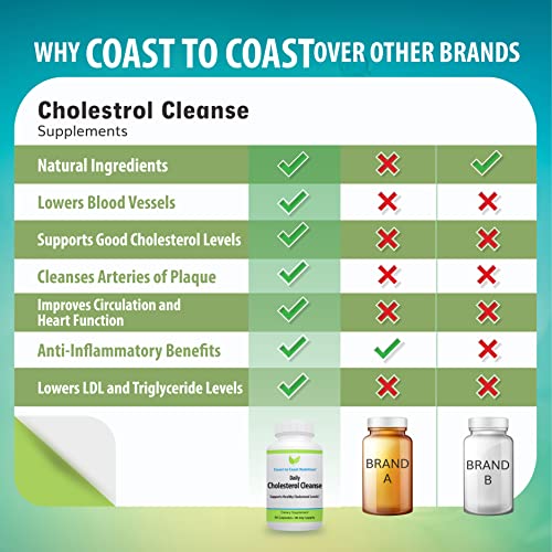 Coast to Coast Nutrition Cholesterol Cleanse - Cholesterol Lowering Supplemen...