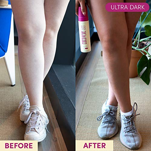 Coco & Eve Sunny Honey Bali Bronzing Bundle (Dark). All Natural Sunless Tanni...