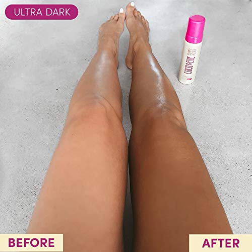 Coco & Eve Sunny Honey Bali Bronzing Bundle (Dark). All Natural Sunless Tanni...