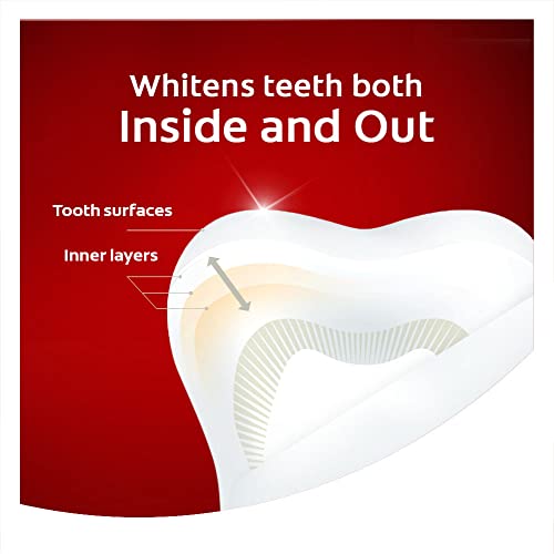 Colgate Optic White Advanced Teeth Whitening Toothpaste with Fluoride, 2% Hyd...