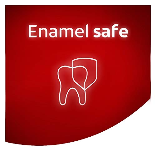 Colgate Optic White Alcohol Free Whitening Mouthwash, 2% Hydrogen Peroxide, F...