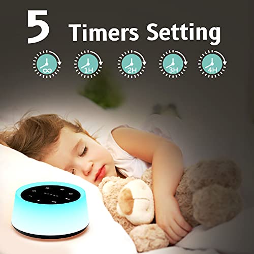 ColorsNoise Sound Machine and White Noise Machine with 30 Soothing Sounds wit...