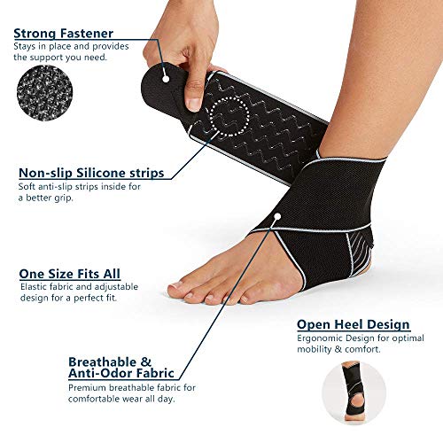 ComfiLife Ankle Brace for Men & Women – Adjustable Compression Ankle Support ...