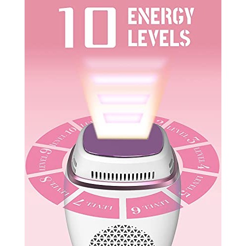 IPL Hair Removal for Women and Men, Permanent Painless Laser Hair Removal wit...