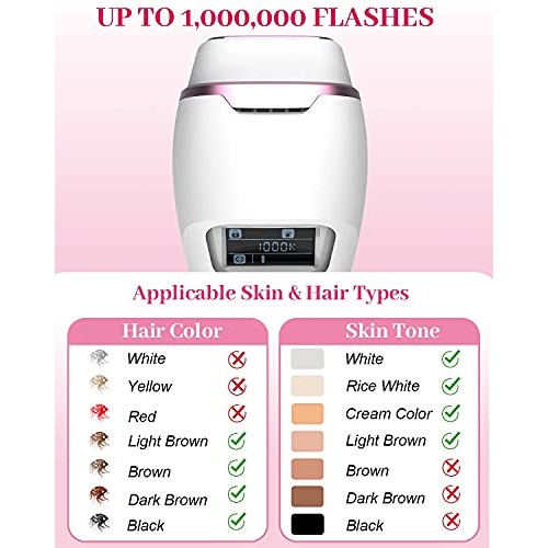 IPL Hair Removal for Women and Men, Permanent Painless Laser Hair Removal wit...