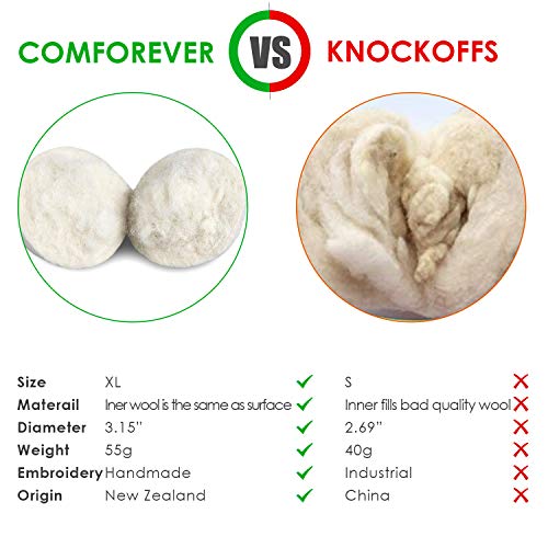 Wool Dryer Balls Organic 4 Pack XL,100% New Zealand Wool Natural Fabric Softe...