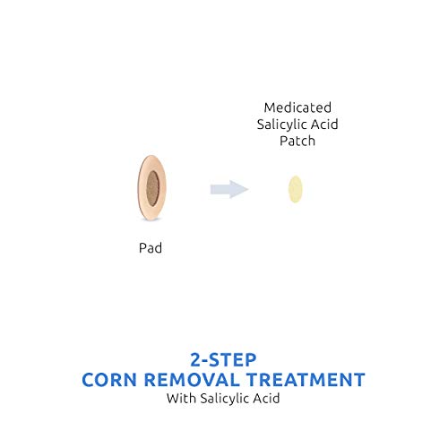 Comfort Zone Corn Removers Medicated Patches, Effective Corn Removal Pads wit...
