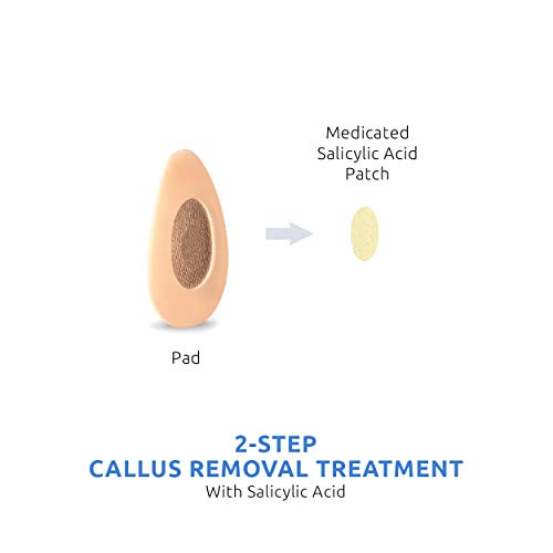 Comfort Zone Medicated Callus Removers, Effective Callus Removal Treatment wi...