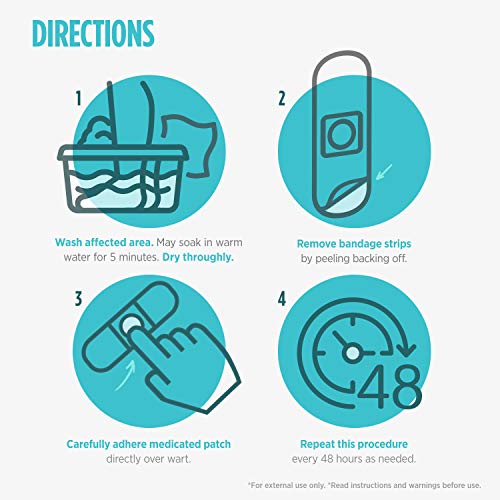 Comfort Zone One Step Wart Remover Strips, Maximum Strength Salicylic Acid Wa...