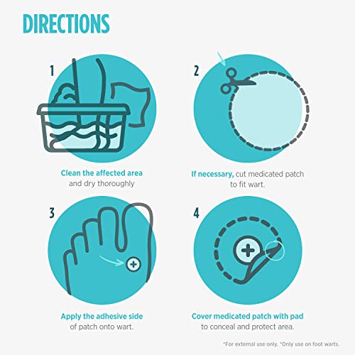 Comfort Zone Plantar Wart Remover Kit, Maximum Strength Salicylic Acid Medica...