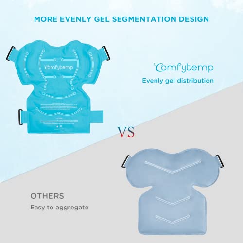 Comfytemp Shoulder Ice Pack Rotator Cuff Cold Therapy, Reusable Shoulder Wrap...