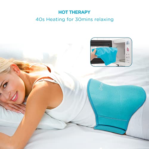 Ice Pack for Back Pain Relief, Comfytemp Reusable Gel Back Ice Pack with Stra...
