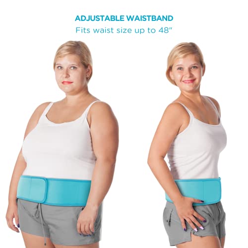 Ice Pack for Back Pain Relief, Comfytemp Reusable Gel Back Ice Pack with Stra...