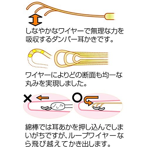 Nonoji refreshing golden Earpick japan be popular