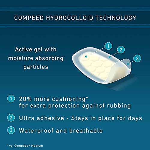 Compeed Advanced Blister Care 10 Count Mixed Sizes Pads (2 Packs), Hydrocollo...