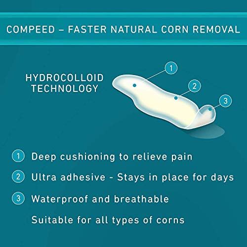 Compeed Corn Plasters, Advanced Corn Care Cushions, 10 Count Corn Toe Pads (2...