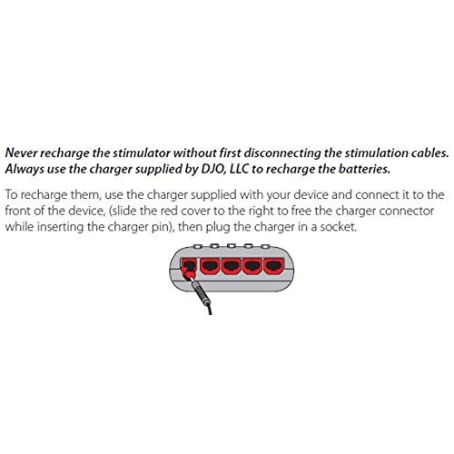 Compex Sport Elite 2.0 Muscle Stimulator with TENS Bundle Kit: Muscle Stim, 1...