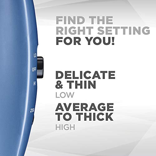 Conair 1600 Watt Compact Hair Dryer with Folding Handle, Dual Voltage Travel ...