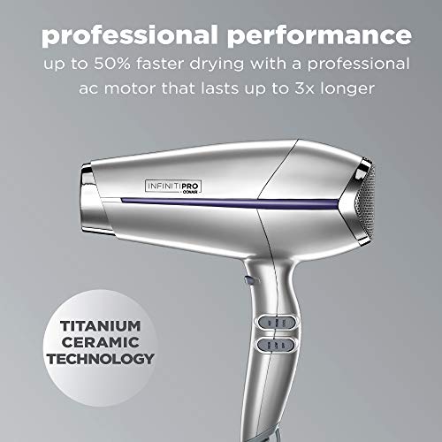 Conair INFINITIPRO BY CONAIR Pro Performance Frizz Free Hair Dryer, Silver