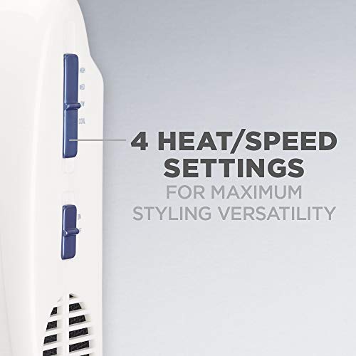 Conair Soft Bonnet Hair Dryer, Model SB1XR, White