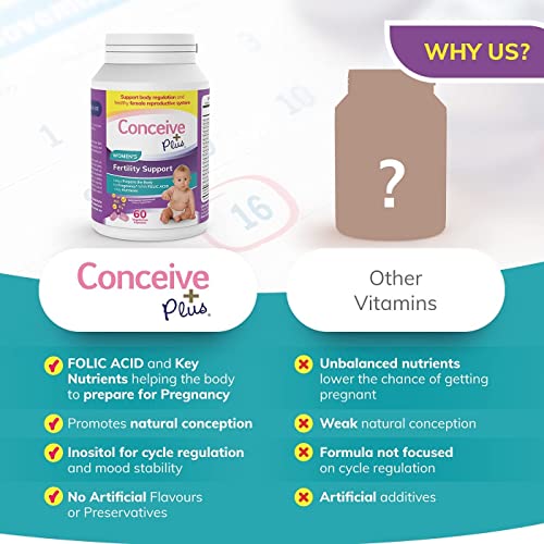 Conceive Plus Fertility Support Women - Prenatal Vitamins for Conception, Reg...