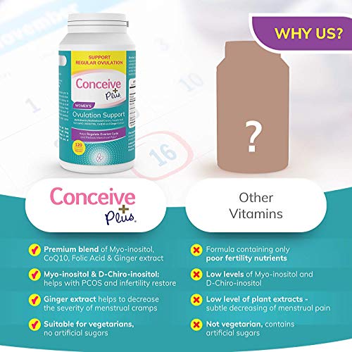 Conceive Plus Ovulation - Myo-Inositol & D-Chiro Inositol, Regulate Cycles, B...