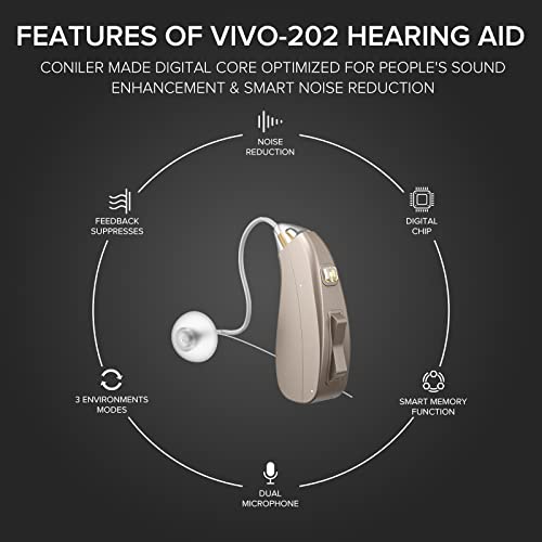 Coniler Hearing Aids Rechargeable, Noise Reduction & Adaptive Dual Directiona...