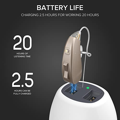 Coniler Hearing Aids Rechargeable, Noise Reduction & Adaptive Dual Directiona...