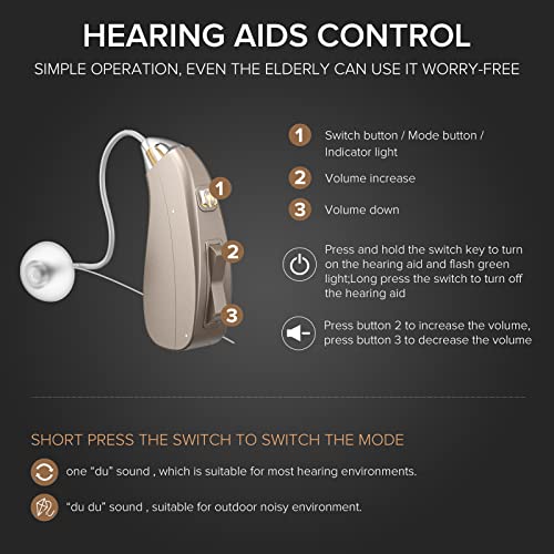 Coniler Hearing Aids Rechargeable, Noise Reduction & Adaptive Dual Directiona...