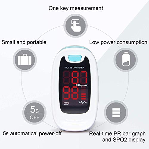 CONTEC LED CMS50M Pulse Oximeter,SpO2 and PR Value Waveform Blood Oxygen, Nec...