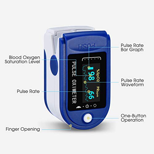 CONTEC Pulse Oximeter Fingertip, Blood Oxygen Saturation Monitor, Heart Rate ...