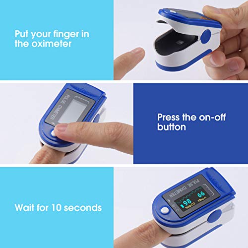 CONTEC Pulse Oximeter Fingertip, Blood Oxygen Saturation Monitor, Heart Rate ...