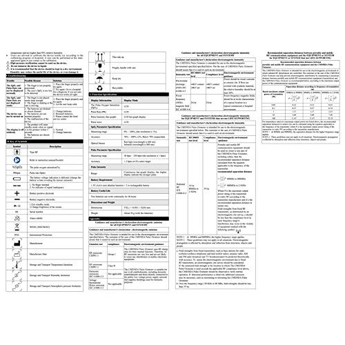CONTEC Pulse Oximeter Fingertip, Blood Oxygen Saturation Monitor, Heart Rate ...