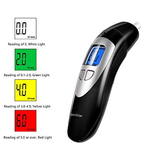 Ketone Breathalyzer, Grade Accuracy Digital Ketone Breath Meter Test Ketosis ...