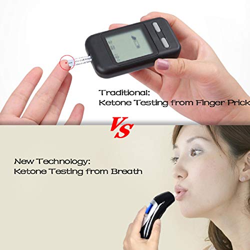 Ketone Breathalyzer, Grade Accuracy Digital Ketone Breath Meter Test Ketosis ...
