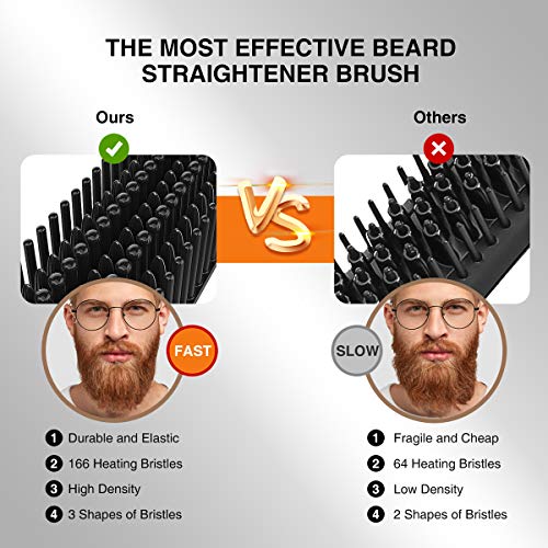 COOLKESI Gifts for Men, Ionic Ceramic Beard Straightener Brush, Fast Heated B...