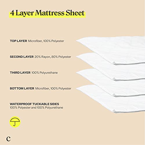 Coop Home Goods Pad for Incontinence Washable Mattress Protector - Reusable W...