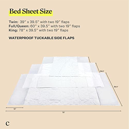 Coop Home Goods Pad for Incontinence Washable Mattress Protector - Reusable W...