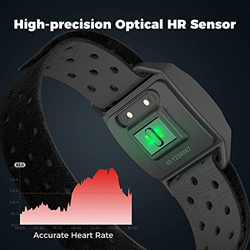 COOSPO Bluetooth & ANT+ Heart Rate Monitor Armband Optical HRM Sensor Waterpr...