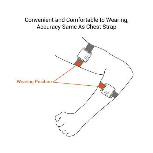 COOSPO Bluetooth & ANT+ Heart Rate Monitor Armband Optical HRM Sensor Waterpr...