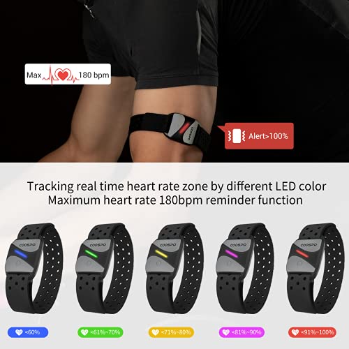 CooSpo Heart Rate Monitor,Armband Heart Rate Monitor with HR Zone Heart Rate ...