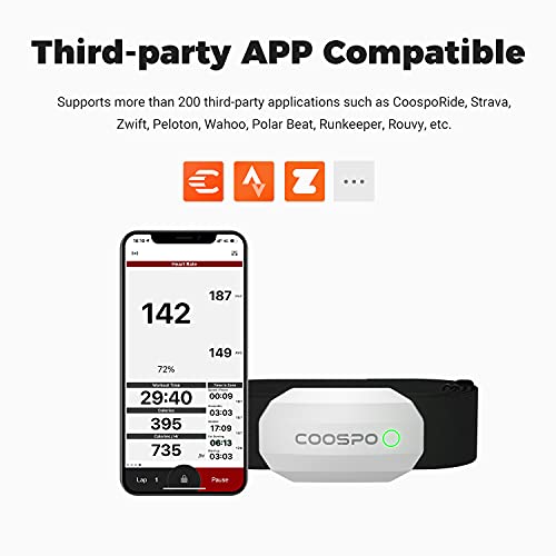 CooSpo Heart Rate Monitor Bluetooth ANT + HR Sensor with Chest Strap IP67 Wat...